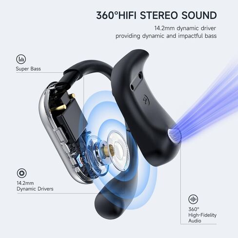 AI Instant Translation Earbuds Real-Time No Subscription Wireless Translate Earphones for iOS&Android Spanish Arab Korean 168 Languages 80Hours ENC Tech 4in1 in Kuwait