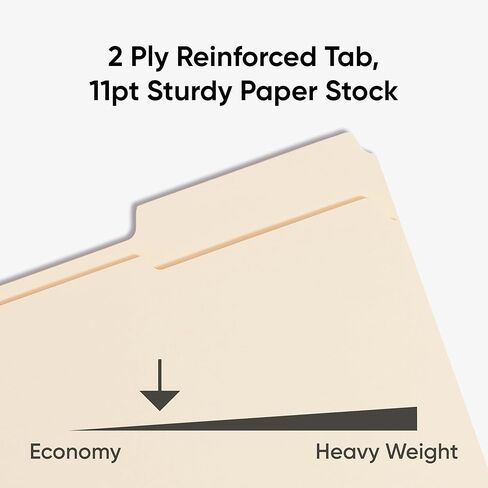 Smead Fastener File Folders, 25 Count, Manila, Reinforced 1/3-Cut Tabs, Letter Size (14536) in Kuwait