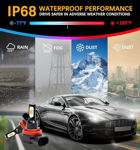 متوافق مع 2014-2022 Ram ProMaster 1500 2500 3500 ضوء الضباب، ضوء أبيض زينون 6000K، مصابيح ضباب عالية الطاقة H8 H9 H11 فائقة السطوع (عبوة من قطعتين) in Kuwait