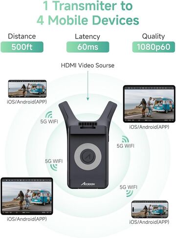 نظام نقل الصور Accsoon CineView Nano HDMI، جهاز إرسال صور فيديو لاسلكي بسرعة 5 جيجاهرتز - مع 4 شاشات RX، نطاق 500 قدم وزمن وصول منخفض 0.06 ثانية، لمثبت الكاميرا/RS2/RS3/RS3 Pro/ in Saudi Arabia