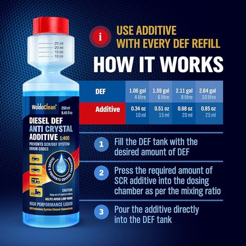 WoldoClean DEF Crystal Treatment 1:400 Ultra Concentrated 8.45 fl oz - Diesel Exhaust Fluid Additive SCR Cleaner, Treats 26.4 Gallons, Up to 5 Tank Refills in Kuwait