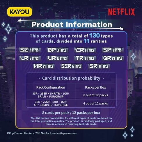 KAYOU × KPop: Demon Hunters card-Energy Edition-001-NA-Series 1-A in Kuwait