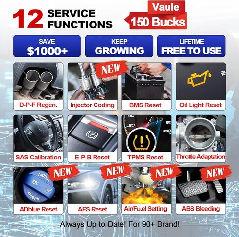 Launch Scanner CRP129i V3.0(Upgrade of CRP123I), Professional OBD2 Scanner Diagnostic Tool with ABS and SRS, ENG, Transmission, FCA AutoAuth Code Reader for Cars and Trucks,Oil,DPF,TPMS Car Scan Tool in Kuwait