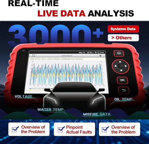 Launch Scanner CRP129i V3.0(Upgrade of CRP123I), Professional OBD2 Scanner Diagnostic Tool with ABS and SRS, ENG, Transmission, FCA AutoAuth Code Reader for Cars and Trucks,Oil,DPF,TPMS Car Scan Tool in Kuwait