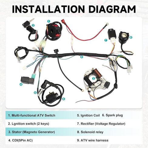 Complete Electrics Wiring Harness Kit for 4 Stroke ATV KLX (50cc 70cc 110cc 125cc) Quad Dirt Bike Go Kart taotao Stator Coil CDI Solenoid Spark Plug in Kuwait