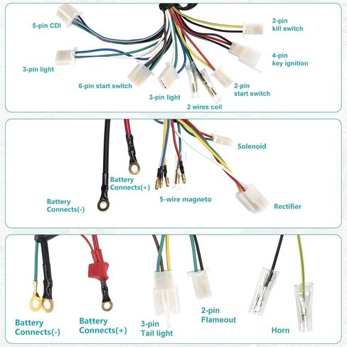 Complete Electrics Wiring Harness Kit for 4 Stroke ATV KLX (50cc 70cc 110cc 125cc) Quad Dirt Bike Go Kart taotao Stator Coil CDI Solenoid Spark Plug in Kuwait