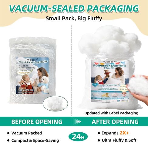 Welacer Polyfill Stuffing, Fluffy Pillow Stuffing for Stuffed Animals, DIY Plush Toys, Cushions, Cloud Decorations, Premium Original White Polyester Filling for Crochet Crafts,2.3lb/36.8oz in Kuwait