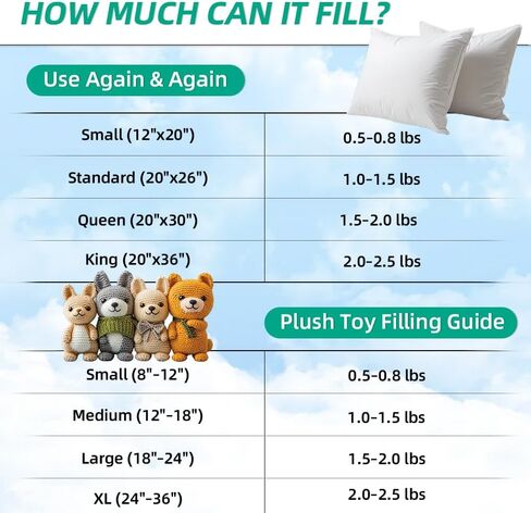 Welacer Polyfill Stuffing, Fluffy Pillow Stuffing for Stuffed Animals, DIY Plush Toys, Cushions, Cloud Decorations, Premium Original White Polyester Filling for Crochet Crafts,2.3lb/36.8oz in Kuwait