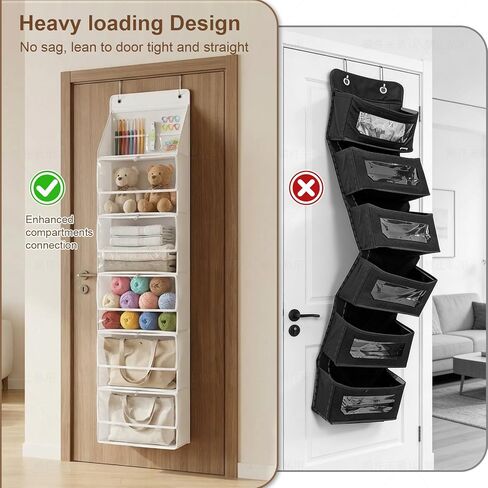 Yarn Storage, Over The Door Hanging Yarn Storage Organizer, Yarn Heaven Storage Bag | 6 Tiers Large Capacity Yarn Holder, Yarn Organizers and Storage for Knitting Needles, Crochet Accessories in Kuwait
