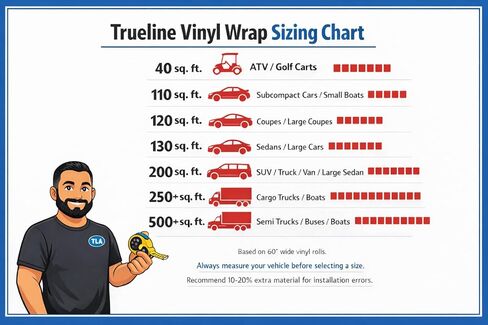 3M 2080 Series Gloss Black (G12) Vinyl Wrap Film - 5ft x 1ft - 5 sq ft - Dual Cast Bubble Free Air Release Technology - Professional Grade Automotive Vinyl in Kuwait