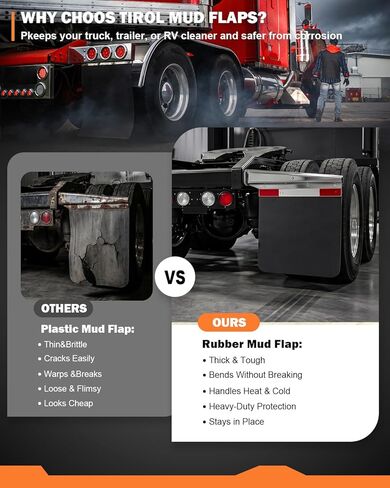 TIROL 24"x24" Mud Flaps for Semi Trucks - Heavy Duty Mudflaps, All-Weather Protection, Universal Fit for Trucks & Tractors & Trailers, 2 Pack in Kuwait