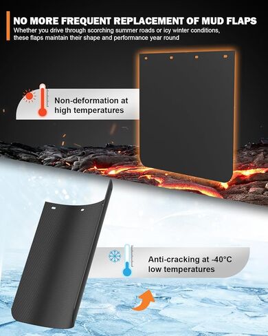 TIROL 24"x24" Mud Flaps for Semi Trucks - Heavy Duty Mudflaps, All-Weather Protection, Universal Fit for Trucks & Tractors & Trailers, 2 Pack in Kuwait