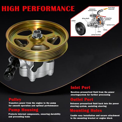 مضخة توجيه كهربائية مع بكرة، تناسب Acura TL 3.2L V6 2004-2008، لـ Acura TL 3.5L V6 2007-2008، لهوندا بايلوت 3.5L V6 2005-2008 #21-5441، 56110RDAA01 in Kuwait