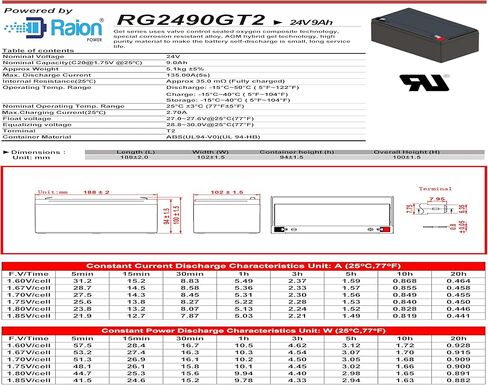 لعبة ركوب جل Raion Power 24V 9AH/20HR بطارية 24 فولت - ترقية وقت التشغيل الممتد - متوافقة مع ألعاب Ottaro Kids Ride On UTV واختيار ألعاب أخرى - استبدال بطاريات Longway 12FM7 7Ah in Kuwait