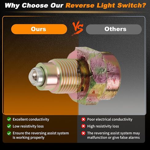 Backup Light Switch for LEXUS IS300 2003-2005 for LEXUS SC300 1992-1997 2 Pin Back Up Lamp Switch Replacement 8421030060 1 Pcs in Kuwait