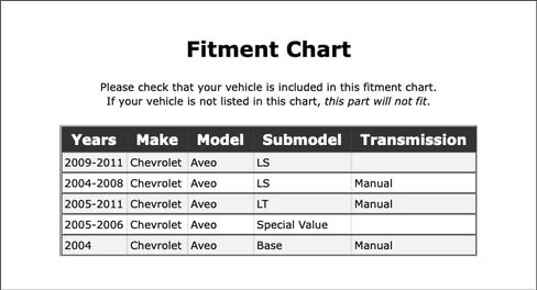 Back Up Light Switch Compatible With Chevrolet Aveo Manual Transmission 2004 2005 2006 2007 2008 2009 2010 2011 PC-467273 in Kuwait