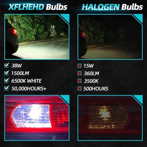 XFLHEHD 2PCS Durango LED Reverse Lights for 2011-2021 Dodge Durango, 6500K Cool White Super Bright Durango Back up Lights, 2835 45-SMD Chipsets Error Free, Upgraded Backup Lights Bulbs Replacement in Kuwait