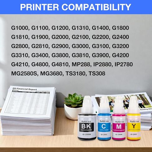 GI-290 Ink Refill Bottles Compatible for Canon Pixma G4210 G2200 G3200 G3000 G4200 G1200 Printer, 2*Black Cyan Magenta Yellow 5-Pack in Kuwait