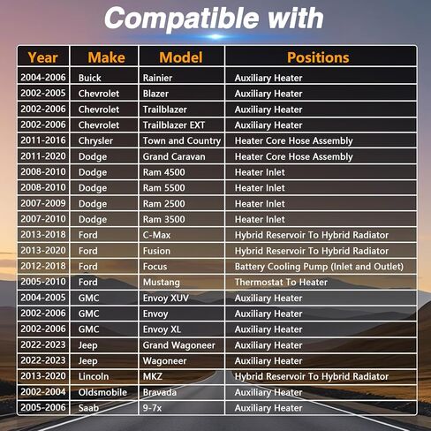 موصل خرطوم سخان EVRBUL أنبوب 5/8 بوصة إلى خرطوم 5/8 بوصة مناسب لسيارة Chevy Ford GMC Buick Jeep Dodge Chrysler، محول نظام التبريد موصل الكوع 90 درجة مع استبدال المشبك # 15139564 800-416 in Kuwait