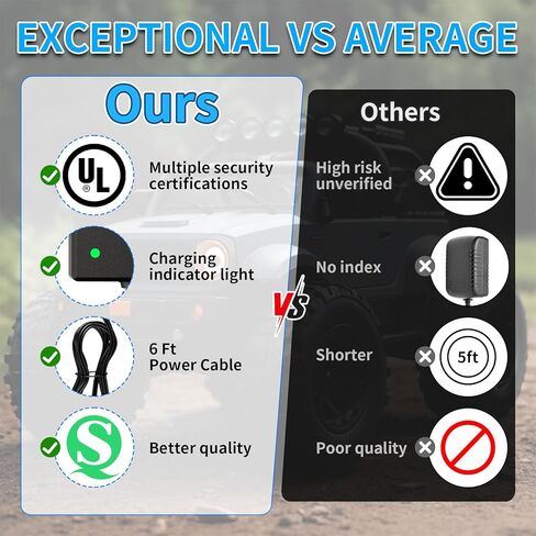 UL Certified 12V Charger for Kids Ride on Car | Ride On Toys, 12 Volt Battery Charger for Power Wheels, Ride On Toys, Best Choice SUV, Kid Trax, Universal Class 2 Power Supply Adapter in Kuwait