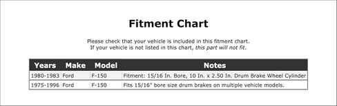 Rear Left/Driver Side Drum Brake Wheel Cylinder Compatible With Ford F-150 1996 1995 1994 1993 1992 1991 1990 1989 1988 1987 1986 1985 1984 1983 1982 1981 1980 1979 1978 1977 1976 1975 P-1153166 in Kuwait