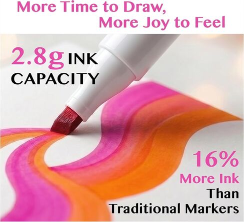 80 Colors Alcohol Markers Dual Tip Set, Chisel & Fine, 2.8g High Ink Capacity, Easy Blending Art Markers for Artists, Adults Coloring, Sketching, Drawing, Illustration & Painting with Carrying Case in Kuwait