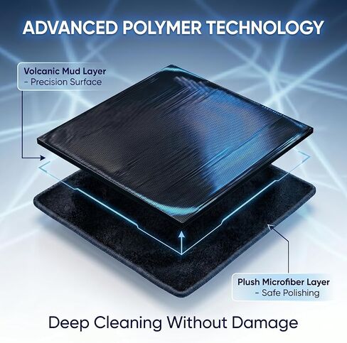 NADUSEP 2 Pack Clay Towel for Auto Detailing 12" x 12" – Reusable Synthetic Clay Bar Towel for Car Paint Decontamination, Removes Tar Sap Brake Dust, Detailing Tool for Cars Trucks SUVs in Kuwait