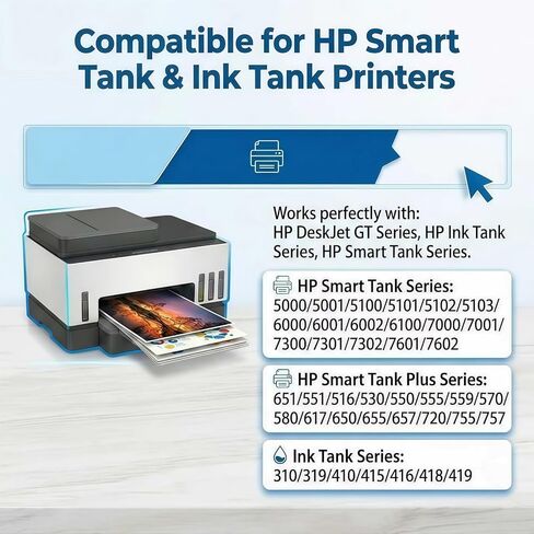 31 زجاجة حبر مقاس 32XL متوافقة مع HP Smart Tank 5000 6001 7301، 2×135 مل أسود 3×70 مل حبر سماوي أرجواني أصفر عالي الإنتاجية لطابعات HP Ink Tank 310 410، سلسلة DeskJet GT in Kuwait