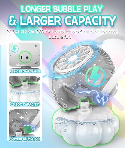 Upgraded Bubble Machine, Integrated USB-C Rechargeable, 9Colors RGB Light, 20.3oz Big Tank, 35000+ Bubbles - Bubble Maker for Kids Toddlers 1-3, Birthday, Parties - Outdoor Toys Gift for Boy Girl in Kuwait