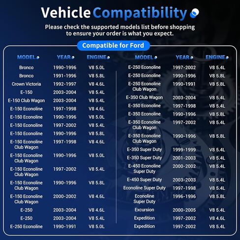 Fuel Injectors Compatible with Ford F150 F250 F350 E150 E250 E350 Sueper Duty Lincoln Mercury 4.6L 5.8L V8 (Set of 8), Replace 0280150943 0280150939 0280150909 FJ713 in Kuwait