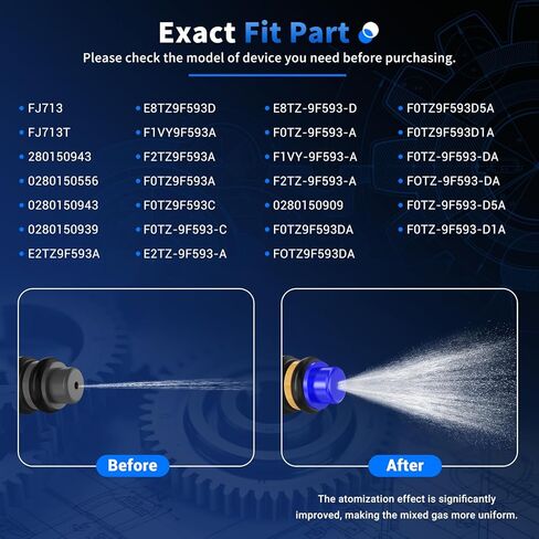 Fuel Injectors Compatible with Ford F150 F250 F350 E150 E250 E350 Sueper Duty Lincoln Mercury 4.6L 5.8L V8 (Set of 8), Replace 0280150943 0280150939 0280150909 FJ713 in Kuwait