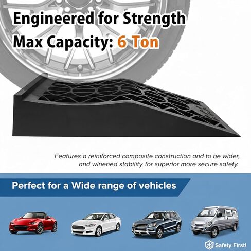 Car Ramps, Portable Low Profile Car Ramps for Garage, Heavy Duty Tire Ramps Service Ramps for Jack Support Low Chassis Cars for Oil Changes & Vehicle Maintenance, 2 PCS in Kuwait