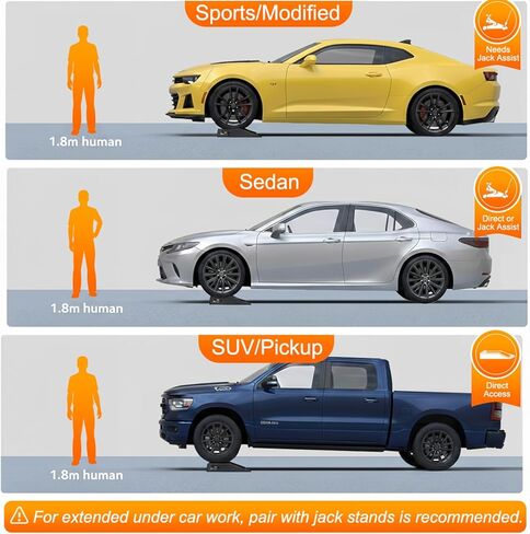 Car Ramps, Portable Low Profile Car Ramps for Garage, Heavy Duty Tire Ramps Service Ramps for Jack Support Low Chassis Cars for Oil Changes & Vehicle Maintenance, 2 PCS in Kuwait