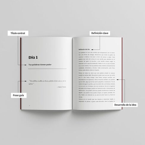 Cállalo: Reto de 30 Días para Transformar tu Forma de Hablar, Dominar tus Emociones y Mejorar tus Relaciones (Spanish Edition） in Kuwait