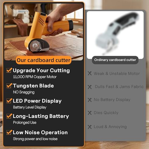 2026 Upgrade 4.2V Cardboard Cutter Electric & Craft Scissors, Rechargeable Box Cutter for DIY Projects, Brushless Motor Power Scissors Tool with LED Display, Multi-Cutter for Fabric, Leather, Carpet in Kuwait