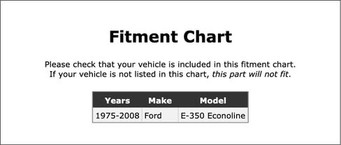 حشية تفاضلية خلفية متوافقة مع Ford E-350 Econoline 2008 2007 2006 2005 2004 2003 2002 2001 2000 1999 1998 1997 1996 1995 1994 1993 1992 1991 1990 1989 1988 1987 1986 1985 1984 ف-5588147 in Kuwait