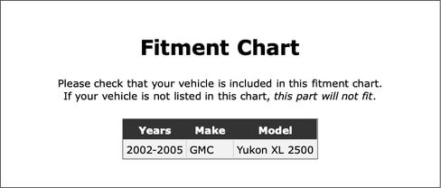 Rear Differential Gasket Compatible With GMC Yukon XL 2500 2005 2004 2003 2002 P-5588162 in Kuwait