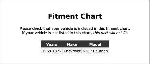 Rear Differential Gasket Compatible With Chevrolet K10 Suburban 1972 1971 1970 1969 1968 P-5588112 in Kuwait