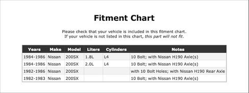 Rear Differential Carrier Gasket Compatible With Nissan 200SX 1986 1985 1984 1983 1982 P-5324891 in Kuwait