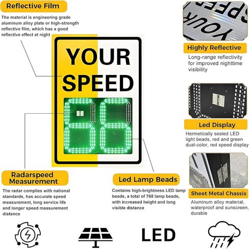 Solar-Powered LED Radar Speed Limit Sign, 24x35 Inch Traffic Feedback Board with Accessories, 2-Digit Speed Display for Enhanced Road Safety in Kuwait