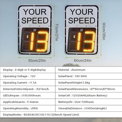 Solar-Powered LED Radar Speed Limit Sign, 24x35 Inch Traffic Feedback Board with Accessories, 2-Digit Speed Display for Enhanced Road Safety in Kuwait