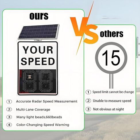 Solar-Powered LED Radar Speed Limit Sign, 24x35 Inch Traffic Feedback Board with Accessories, 2-Digit Speed Display for Enhanced Road Safety in Kuwait