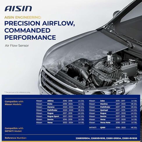 AISIN AFTERMARKET MAFN-00247 Mass Air Flow (MAF) Sensor - Compatible with Nissan Altima 16-18, Rogue 17-20, Versa 17-20 22-24, Sentra 16-19, Kicks 18-24, Maxima 17-23, Infiniti QX60 18-20 in Kuwait