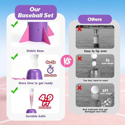 AuntyFey Auto Kids Baseball Pitching Machine, Pop Up Tball Trainer, Automatic Baseball Launcher for Kids 6-10, Batting Practice Equipment with 5 Plastic Balls & Bat, Lavender in Kuwait