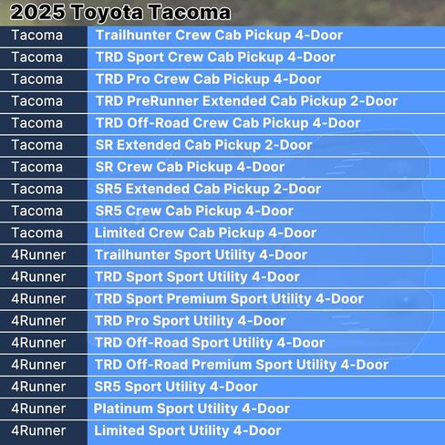 PTR60-35240 لوحة انزلاقية أمامية من الألومنيوم متوافقة مع 2024+ Toyota Tacoma 2025 4Runner Limited/SR5/Trailhunter/TRD للطرق الوعرة/TRD Pro/TRD Sport Replace # PTR6035240 in Kuwait