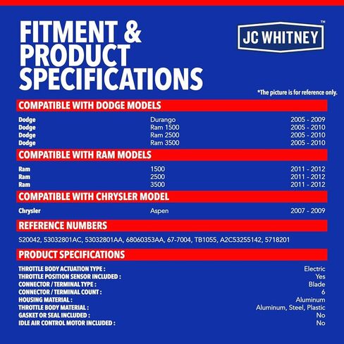 JC Whitney JFBAJCWTHB00304 Electronic Throttle Body - Compatible with Dodge Ram 1500 2500 3500 2005-2010, Durango 2005-2009, Ram 1500 2500 3500 2011-2012 - 5.7L in Kuwait