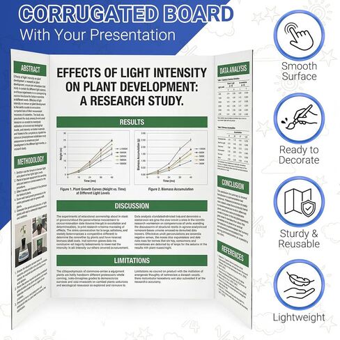 Large Trifold Poster Board, 2 Pack 36" x 48" White Corrugated Project Boards - Science Fair Display Posterboard for School Projects, Science Fairs, Event Displays, and Business Presentations in Kuwait