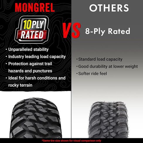 Set of 4 GBC Mongrel ATV/UTV All-Terrain 27X9-14 Front & 27X11-14 Rear, 10-Ply Rated Radial Construction in Kuwait