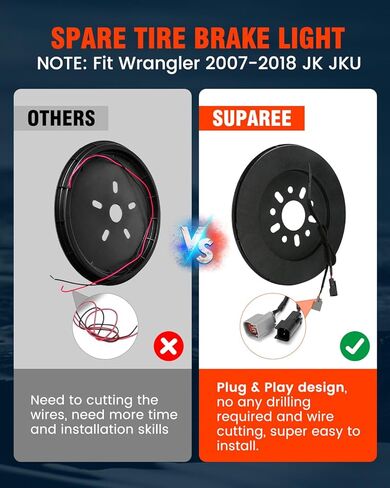 ضوء فرامل الإطارات الاحتياطية من SUPAREE مناسب لسيارة جيب رانجلر 2007-2018 JK JKU، 232 قطعة LED فائقة السطوع للثالث الثالث أضواء العجلات الخلفية التوصيل والتشغيل، تصميم أحمر ودخان أسود in Kuwait