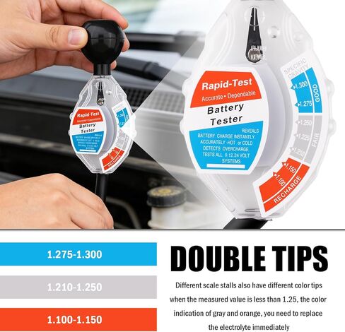 Car Battery Hydrometer Tester,Professional Car Battery Acid Tester for 6V 12V 24V,Durable Deep Cycle Cars Batteries Testers with Clear Color-Coded Scale for SUV,Golf Cart in Kuwait